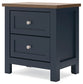 Landocken Queen Panel Headboard with Mirrored Dresser and Nightstand
