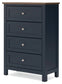 Landocken Twin Panel Headboard with Mirrored Dresser, Chest and Nightstand