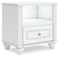 Kozlani Full Upholstered Panel Storage Bed, Dresser, Mirror and Nightstand